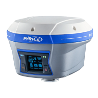 GNSS приёмник PrinCe i90 IMU (демо) + контроллер HCE600