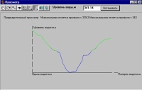 Кредо Морфоствор