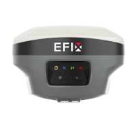 GNSS приёмник EFIX F8L
