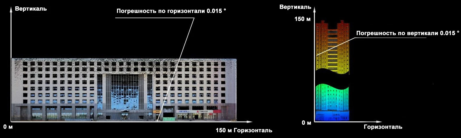 accurasy_h-v.webp