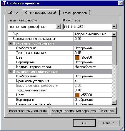 Рисунок 3. Настройка стиля поверхности – горизонтали рельефные. CREDO ТОПОПЛАН Рисунок 3. Настройка стиля поверхности – горизонтали рельефные. CREDO ТОПОПЛАН