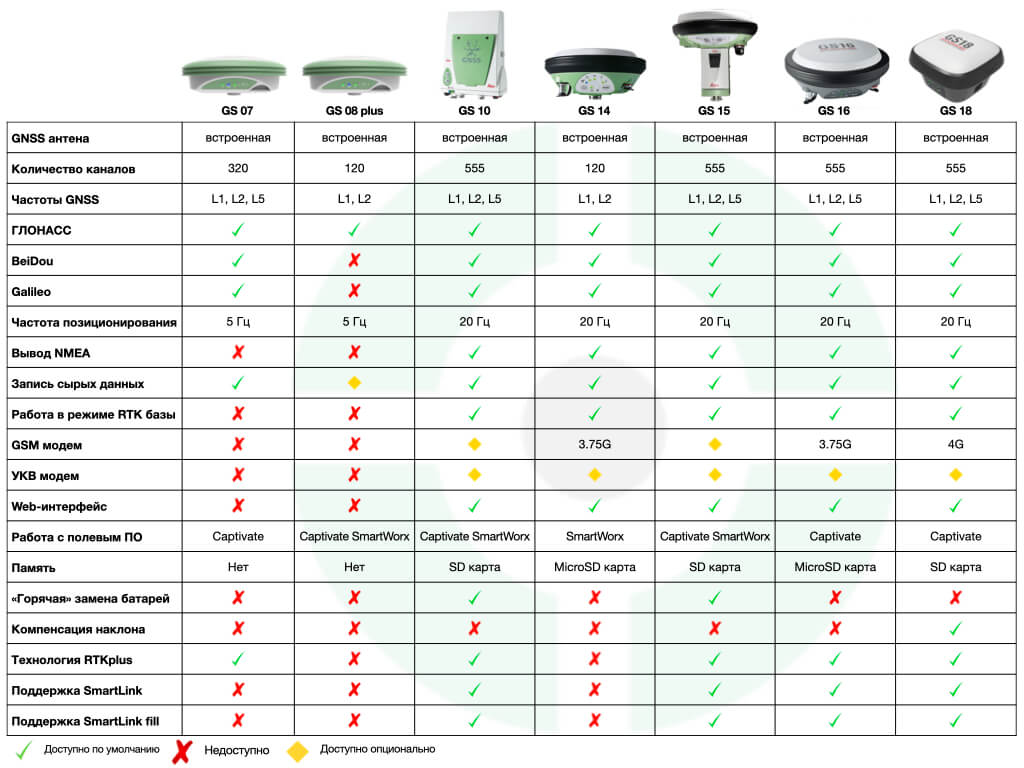 gnss_leica.jpeg