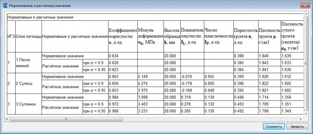 CREDO ГЕОСТАТИСТИКА