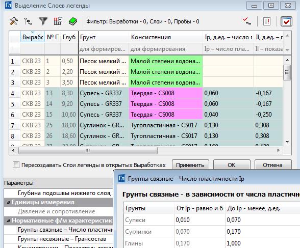 CREDO ГЕОСТАТИСТИКА