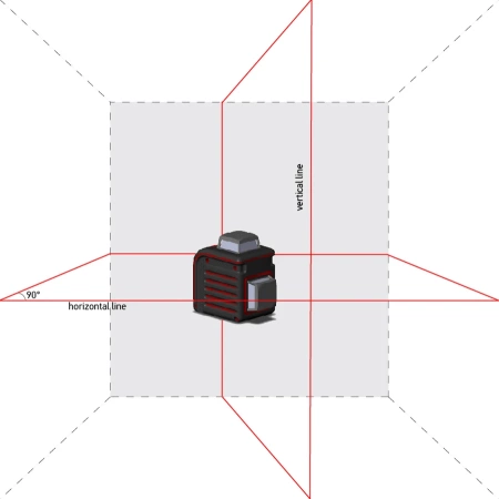 ADA CUBE 2-360 от «ФокусГео»