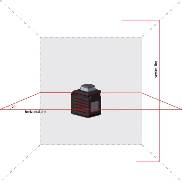 ADA CUBE 360 от «ФокусГео»