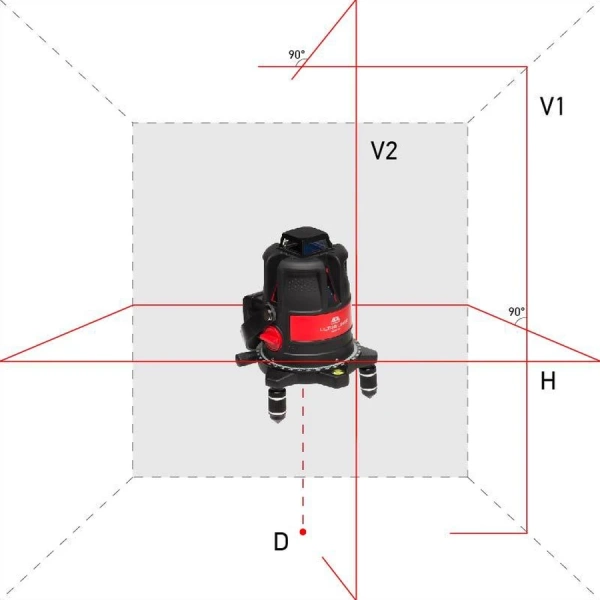 ADA ULTRALiner 360 2V от «ФокусГео»