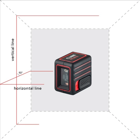 ADA CUBE MINI Professional от «ФокусГео»